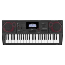 ctx5000