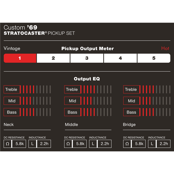 fender_custom_shop_custom_69_strat_1