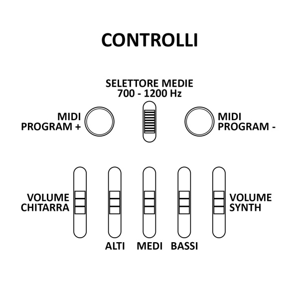 godin_acs_nylon_synth_access_2_voice_natural_sg_7