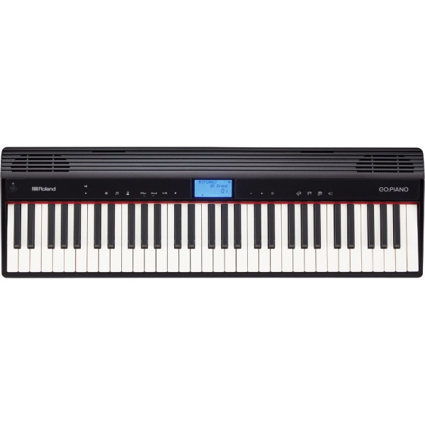 gopiano